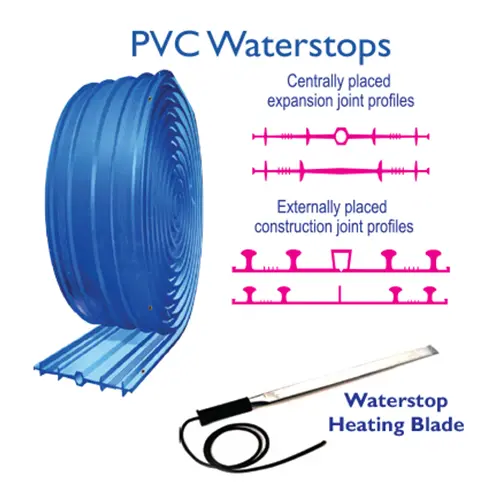 pvc-waterstops.webp