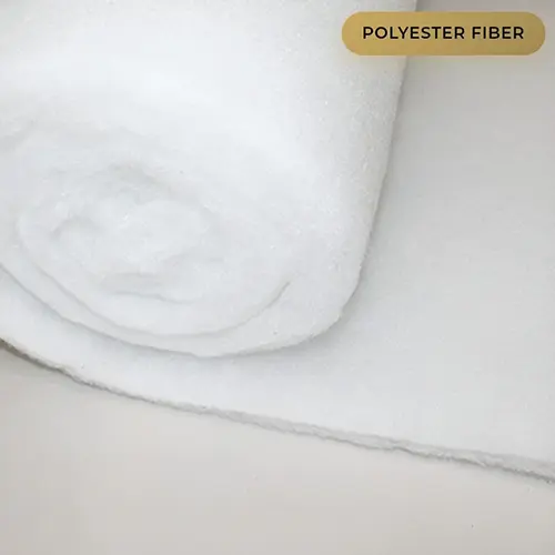 polyester-fiber