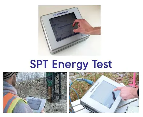 spt-energy-test.webp