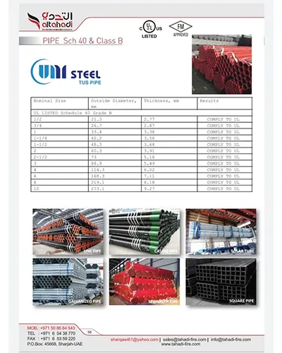 pipe-sch-40-and-class-b.webp