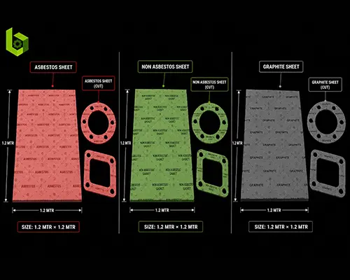 industrial-gasket-materials