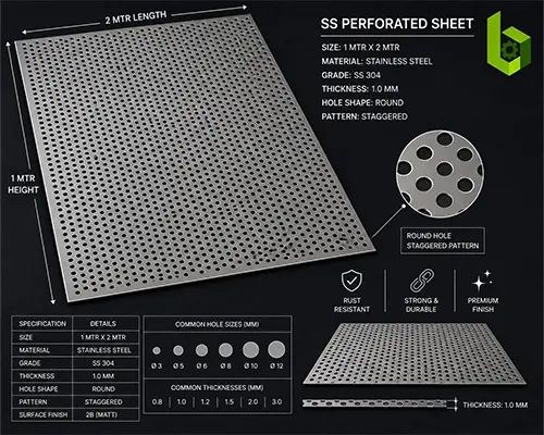 ss-perforated-sheet