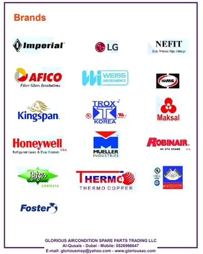 brands