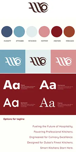 branding