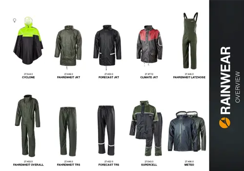 albatros-rainwear-overview.webp