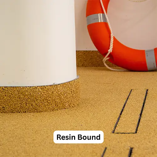 resin-bound