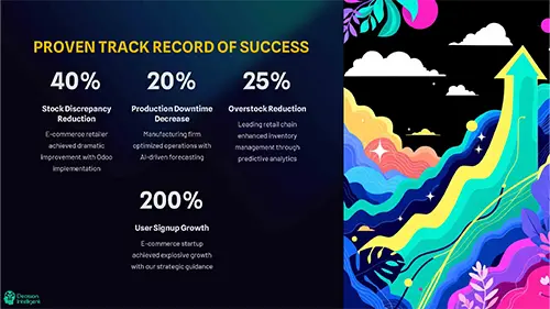 track-record-of-success