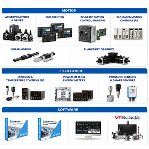 ac-servo-motors-and-industrial-sensors