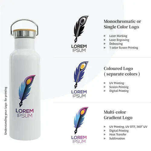 branding-services