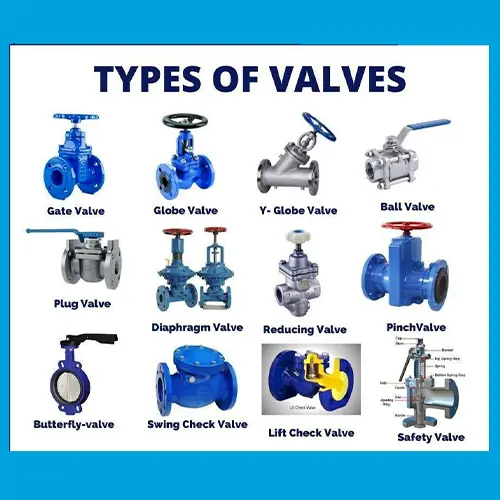 types-of-valves.webp