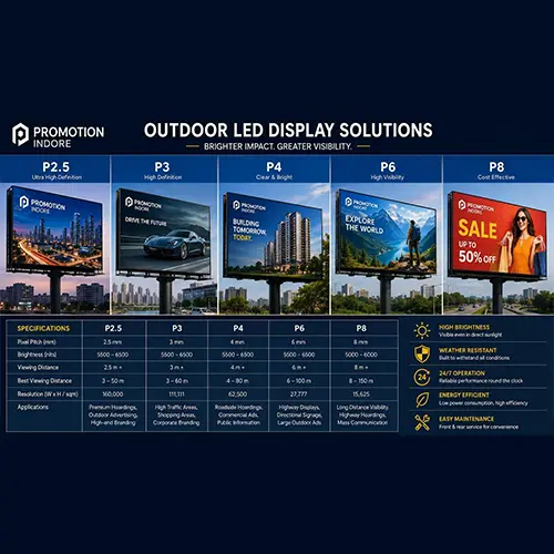 outdoor-led-display-solutions