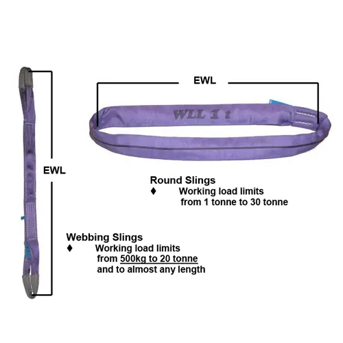 lg-round-slings.webp