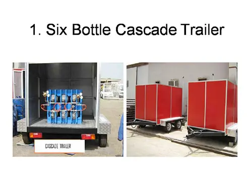 six-bottle-cascade-trailer.webp