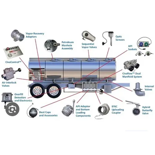 oilfield-equipment-suppliers.webp