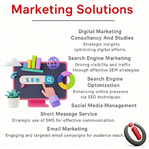 marketing-solutions.webp