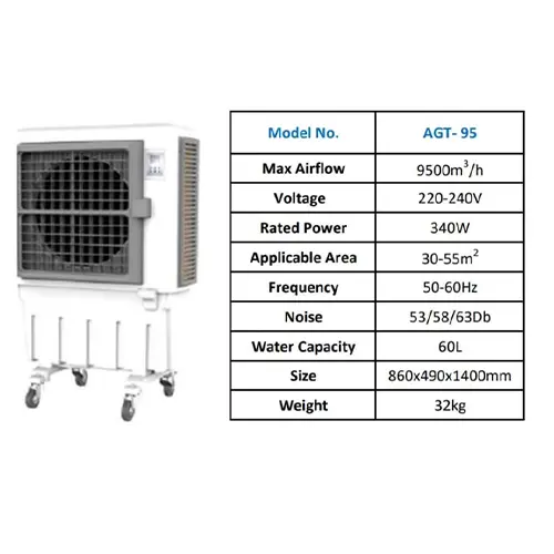air-cooler-spare-parts.webp
