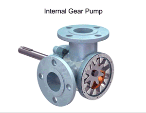 internal gear pump