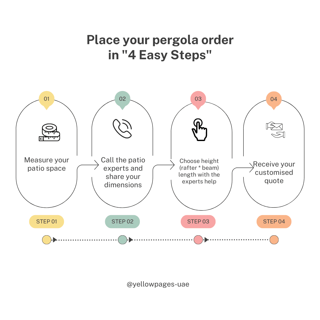 Steps to order pergolas