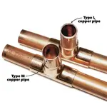 Type L & Type M Copper Pipes for Plumbing in the UAE